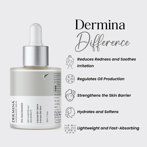 Niacinamide Serum